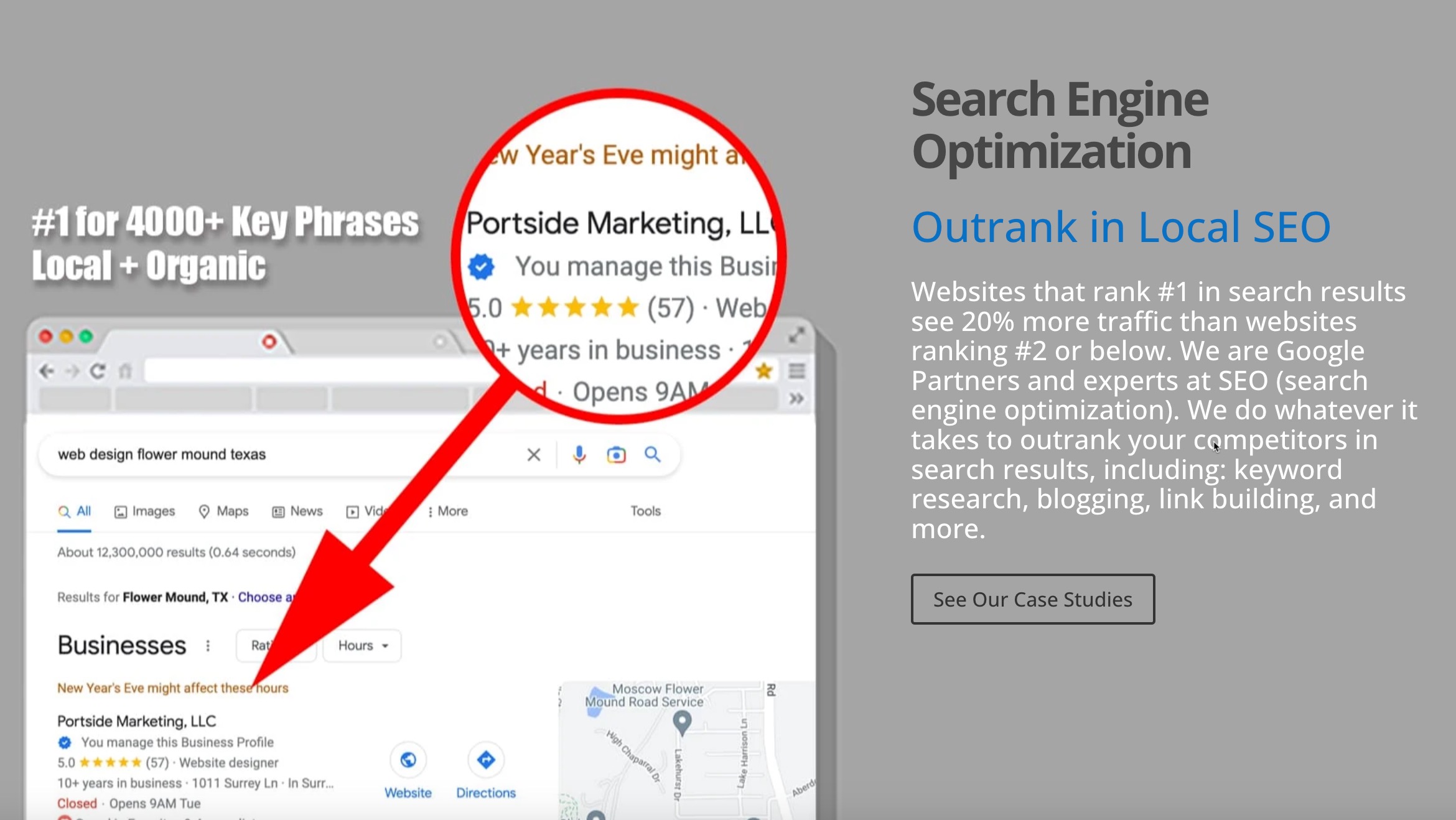 Portside Marketing advanced search engine optiization